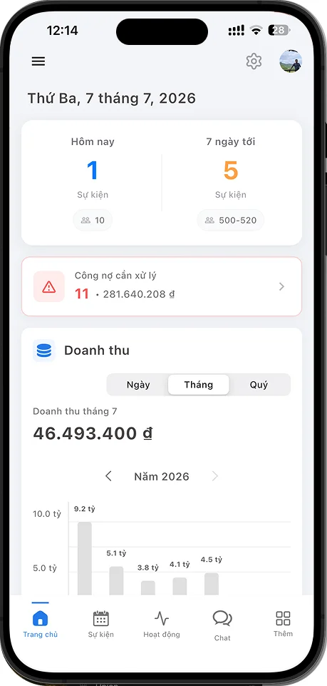 EventHub mobile dashboard