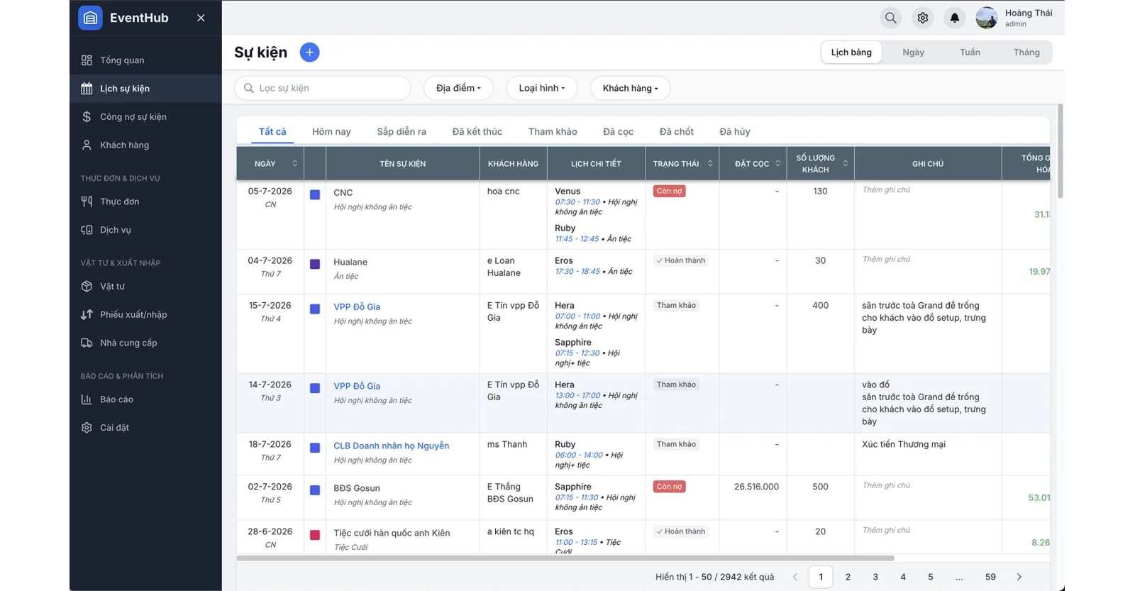 EventHub event schedule table