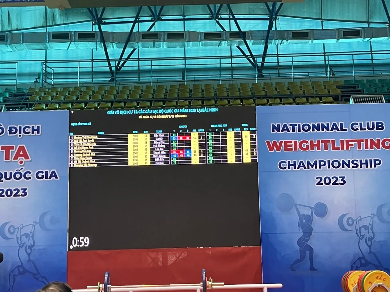 LED scoreboard driven live at the National Club Weightlifting Championship
