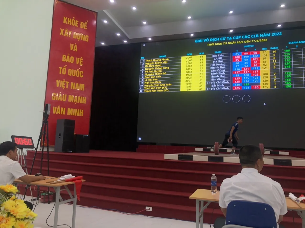 Competition hall — timer, referee desks and platform display in sync